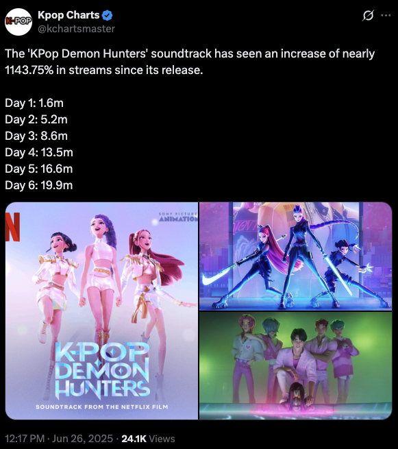 KPOP DEMON HUNTERS conquer music charts
