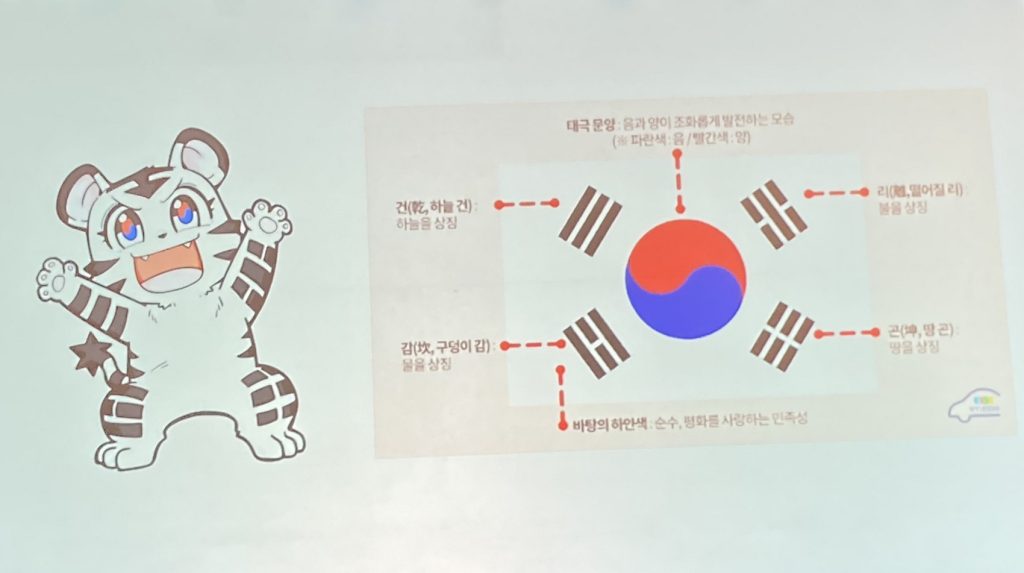 A comparison between Bada's tiger form and the Korean flag.