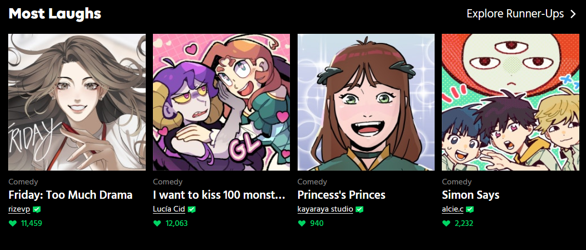 screencap showing the 4 finalists in the Most Laughs category in the WEBTOON Legends contest.