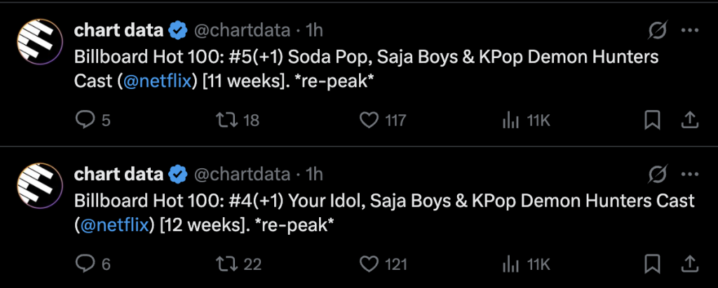 kpop demon hunters saja boys billboard