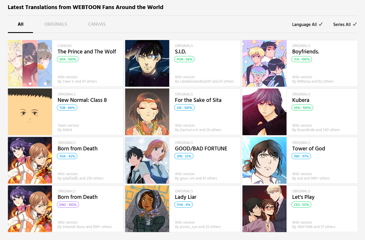 Screencap from the front page of WEBTOON's Fan Translation service. It displays 12 series at a time, with various percentages on how complete their translations are in which specifi language.