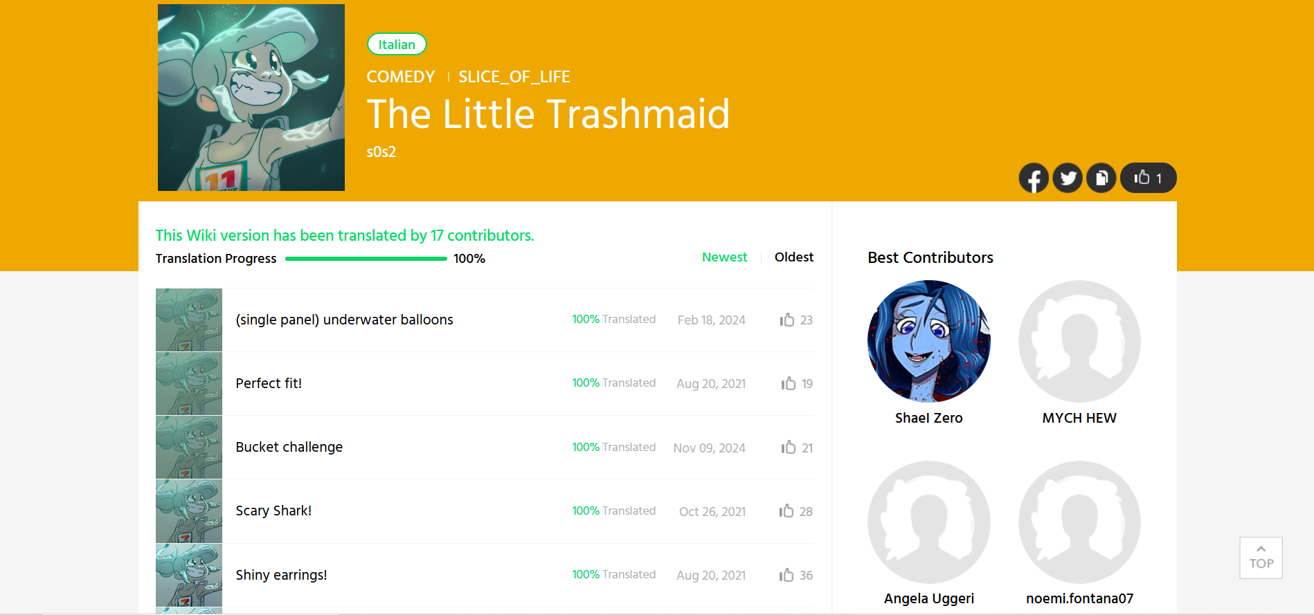 screenshot from the WEBTOON Fan Translation service site showing S0S2's The Little Trashmaid translated 100% in Italian with a list of 6 contributors on the right side of the page. left side of the page contains all the currently translated episodes available in chronological order. 